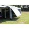 Australian Canvas Annexes